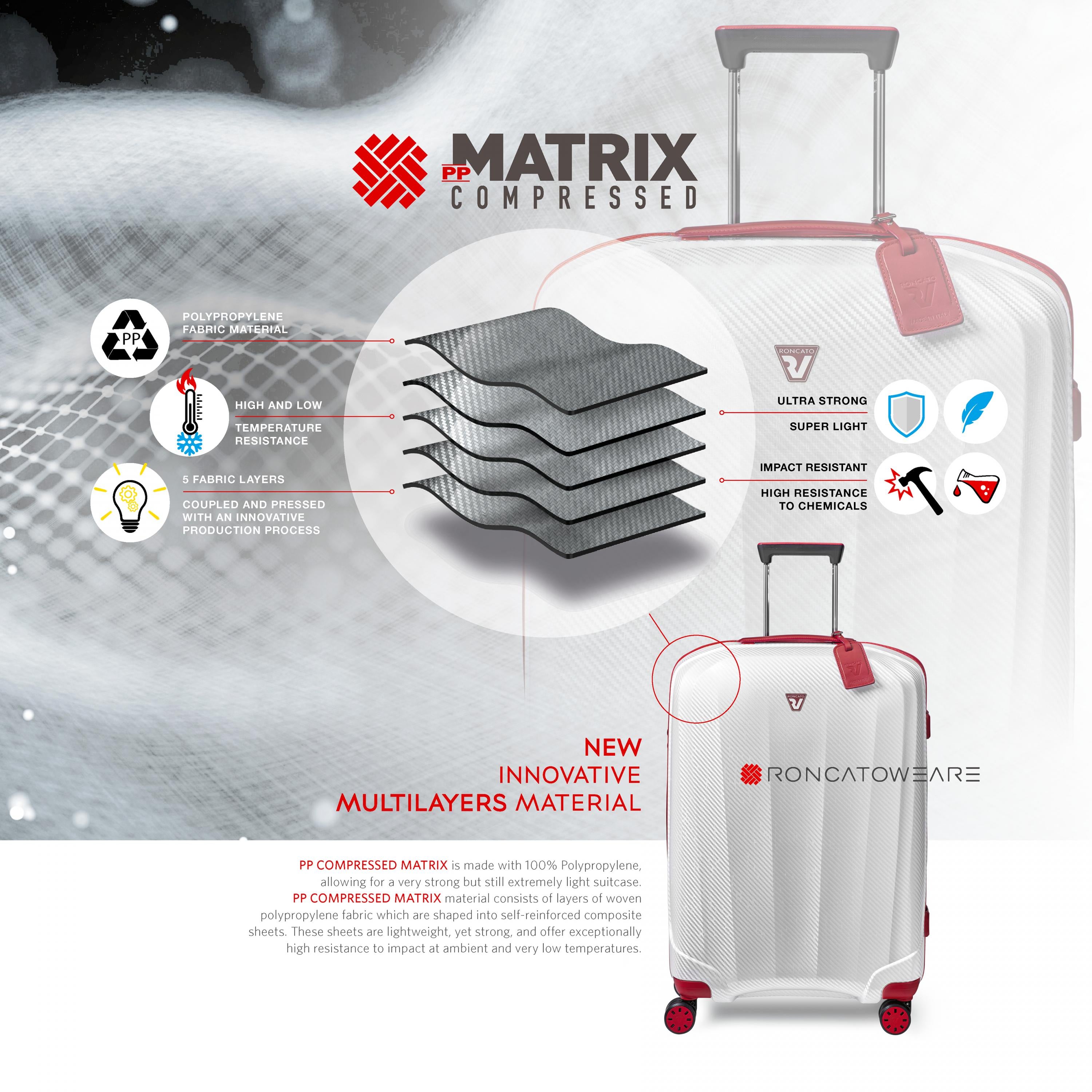 Roncato We Are Glam Large Spinner 78 cm